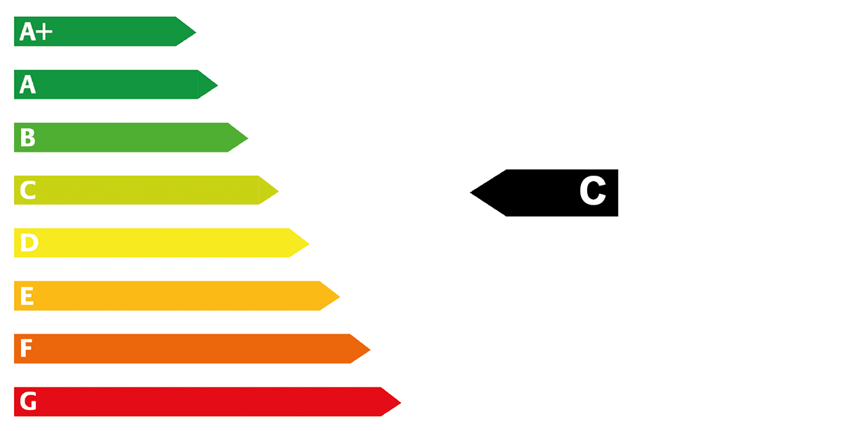 Autohaus Pötzinger | CO2-Effizienzklasse