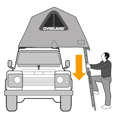 Bild zeigt eine Illustration für ein Overland Stoffzelt Öffnung